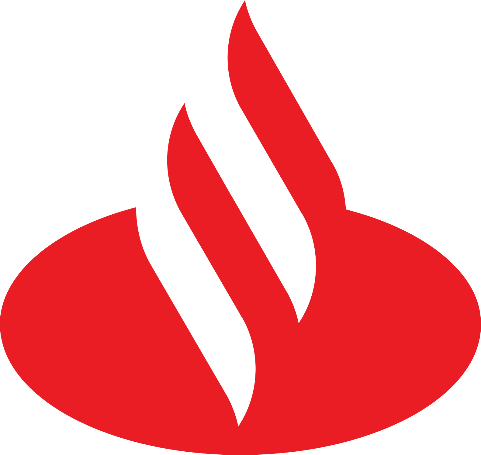 Santander Bank